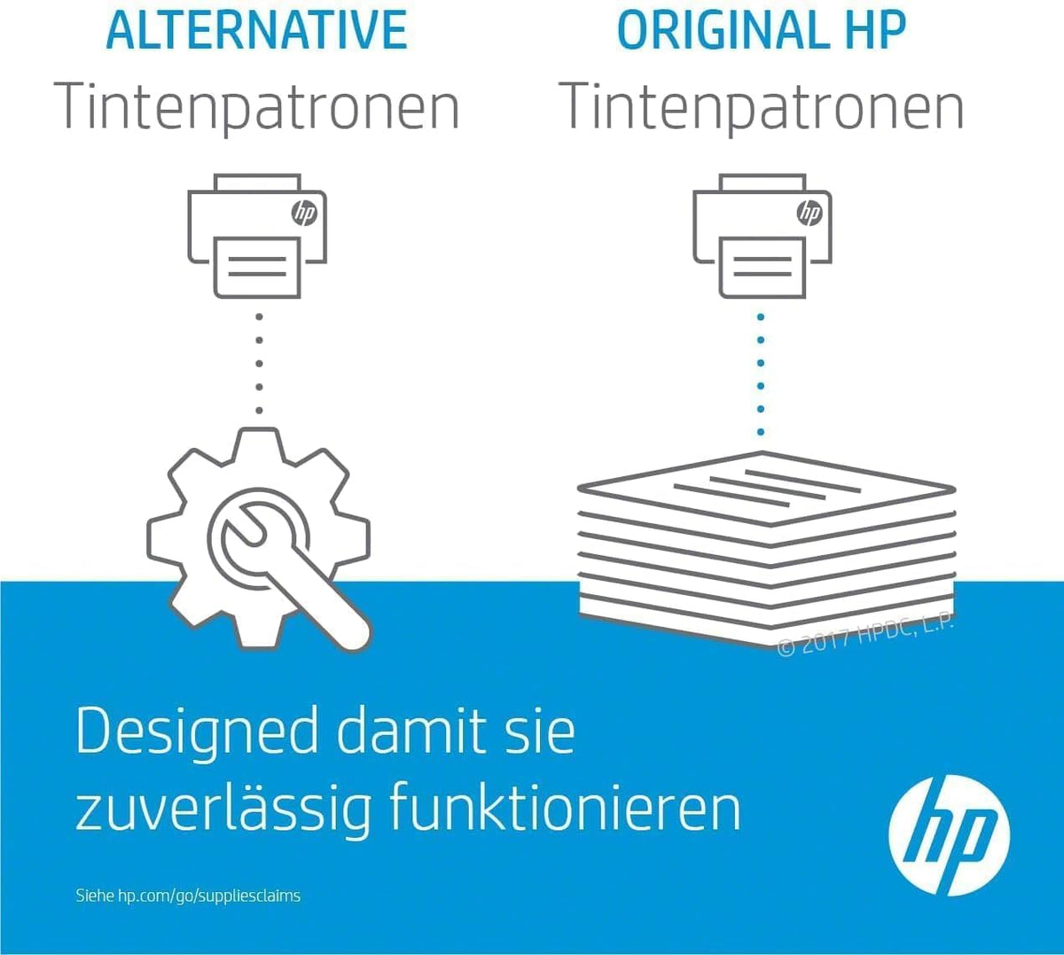 HP 912XL (3YL82AE) Multipack Original Druckerpatronen mit hoher Reichweite (für HP Officejet Pro 8010, HP OfficeJet Pro 8020) schwarz, rot, gelb, blau