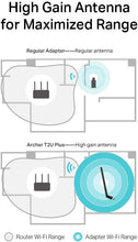 TP-Link AC600 High Gain USB Wi-Fi Dongle, Dual Band Wi-Fi Adapter with 5dBi Antenna for PC/Desktop/Laptop, Supports Windows11/10/8.1/8/7/XP, Mac OS X 10.9-10.14 (Archer T2U Plus)