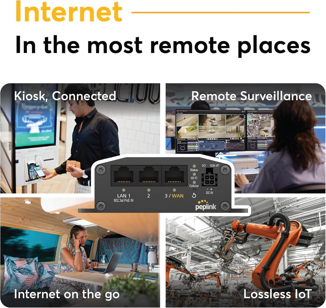 Peplink MAX BR1 Mini (Cat 7)