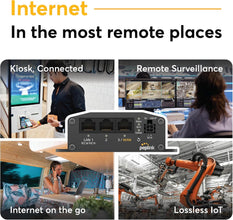 Peplink MAX BR1 Mini (Cat 7) | 2 LAN Ports, 1 WAN Port | 1 LTE Modem | Redundant SIM Slots | Includes 1 Year PrimeCare | MAX-BR1-MINI-LTEA-US-T-PRM