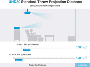 Optoma UHD50 True 4K Ultra High Definition Home Theater Projector