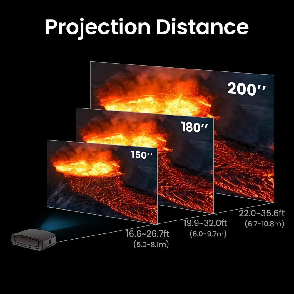 BenQ W5800 4K HDR Laser Home Theater Projector | 2600lm | 100% DCI-P3 & 100% Rec.709 | Factory Calibration Delta E <1 | 2D Lens Shift | 1.6x Zoom | Motorized Lens | Support HDR10+, HDR10, HLG