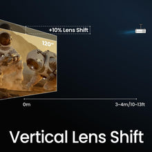 BenQ HT2060 1080p HDR LED Home Theater Projector | DCI-P3 & Rec.709 Wide Color Gamut | 8.3ms 120hz | Vertical Lens Shift | 2D Keystone | 1.3x Zoom | S/PDIF | HDMI 2.0 | Built-in 5Wx2 Speakers | 3D