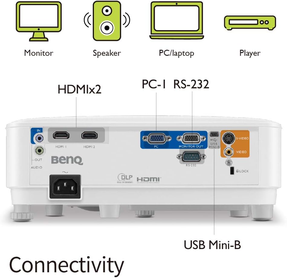 BenQ XGA Business Projector MX550, DLP, 3600 Lumens High Brightness, 20000:1 High Contrast Ratio, Dual HDMI, VGA, Keystone Correction, Simple Setup, SmartEco Technology