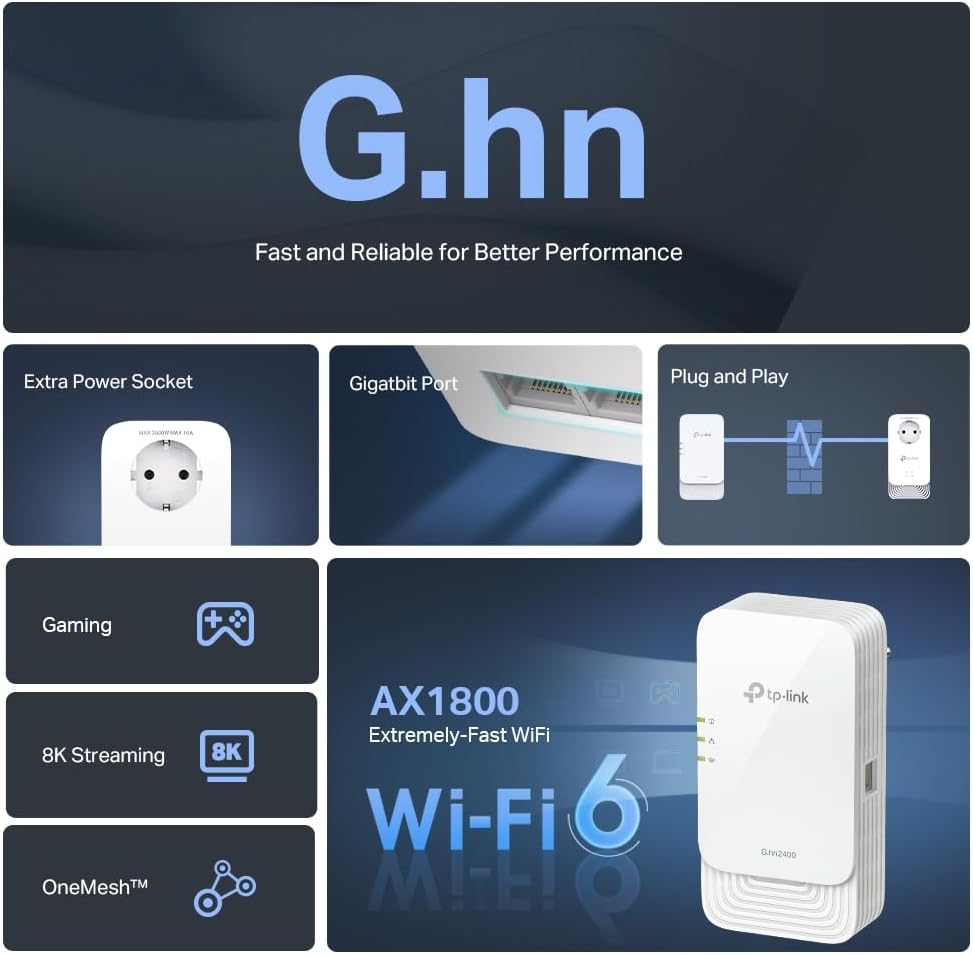 TP-Link PGW2440 KIT, G.hn2400 Powerline AX1800 Wi-Fi 6 Kit
