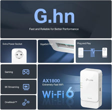 TP-Link PGW2440 KIT, G.hn2400 Powerline AX1800 Wi-Fi 6 Kit