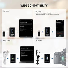 Neewer CM28 Wireless Lavalier Microphone System with Charging Case, 1 Click Noise Canceling, 4GB Storage for 9Hrs of 48KHz 16 Bit Uncompressed Audio Lapel Mic Compatible with iPhone/Android/PC/Camera