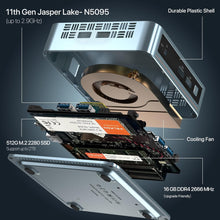 PELADN WI-4 Mini PC, Intel 11th Gen N5095(up to 2.9GHz) Win11 Pro, 16GB DDR4, 512GB SSD, Small Desktop PC with 4K HD, BT4.2, Dual HDMI Ports, 2.4G/5G WiFi, and Gigabit Ethernet Support