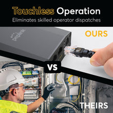 Peplink MAX BR1 Mini (Cat 7) | 2 LAN Ports, 1 WAN Port | 1 LTE Modem | Redundant SIM Slots | Includes 1 Year PrimeCare | MAX-BR1-MINI-LTEA-US-T-PRM