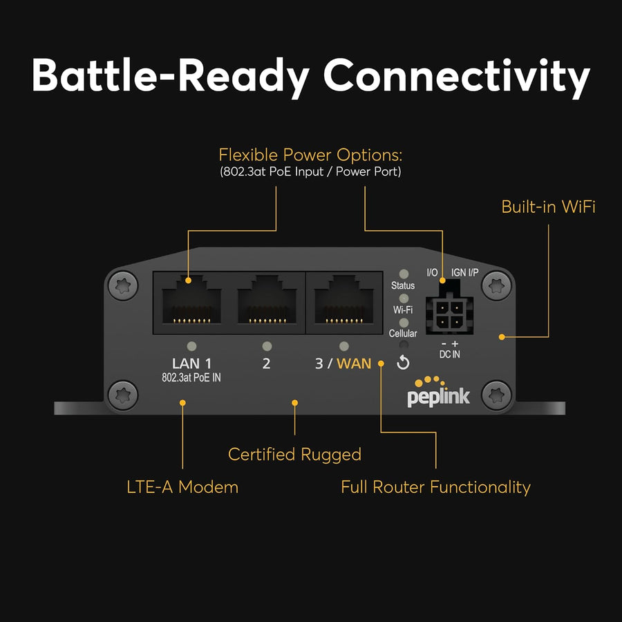 Peplink MAX BR1 Mini (Cat 7)