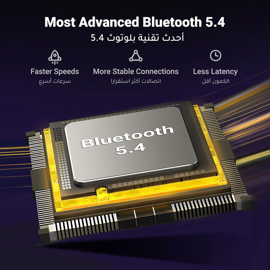 UGREEN Bluetooth Adapter 5.4 for PC