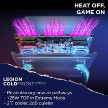 Lenovo Legion 5 16IRX9 with AI Chip, 16