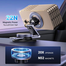 UGREEN MagSafe Car Mount Tesla Magnetic Car Phone Holder, [Upgraded 5-in-1 Tesla/Dashboard/Windscreen/Table], [360° Rotation Retractable Accessories], Fit for iPhone 16/15/14, Samsung S25/24/23