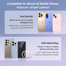 UGREEN MagSafe Car Mount Tesla Magnetic Car Phone Holder, [Upgraded 5-in-1 Tesla/Dashboard/Windscreen/Table], [360° Rotation Retractable Accessories], Fit for iPhone 16/15/14, Samsung S25/24/23