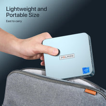 PELADN WI-4 Mini PC, Intel 11th Gen N5095(up to 2.9GHz) Win11 Pro, 16GB DDR4, 512GB SSD, Small Desktop PC with 4K HD, BT4.2, Dual HDMI Ports, 2.4G/5G WiFi, and Gigabit Ethernet Support