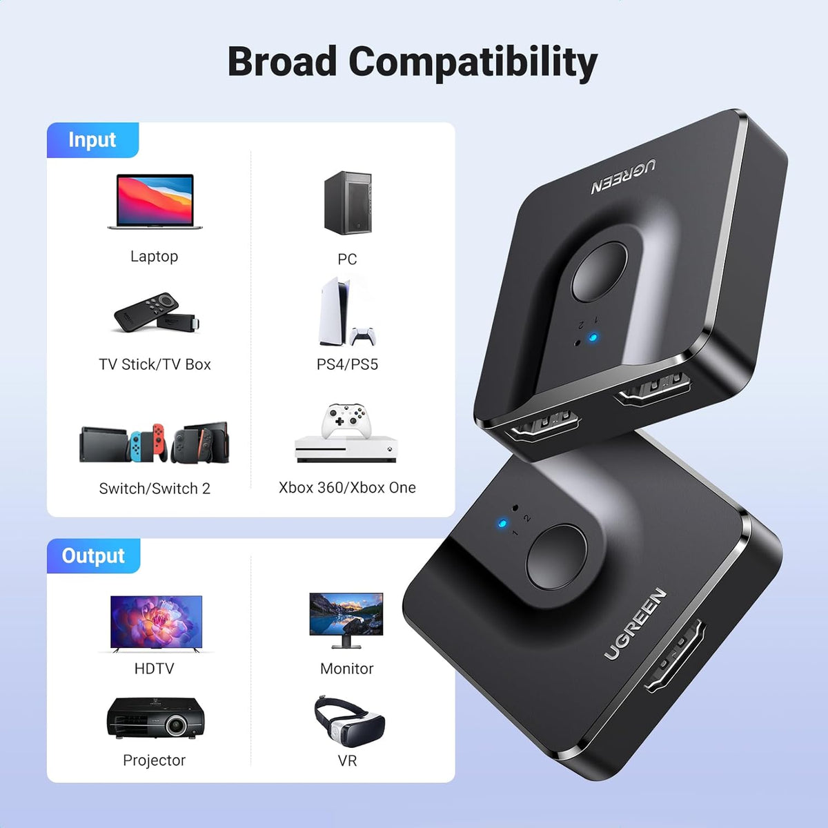 UGREEN 2 IN 1 OUT HDMI Switch, Bi-Directional HDMI Splitter, Easy Switch Selector Support 4K, HDR, 3D, HDCP Compatible for TV Box, PS4, Laptop, PC HDTV Projector, Display Monitor etc