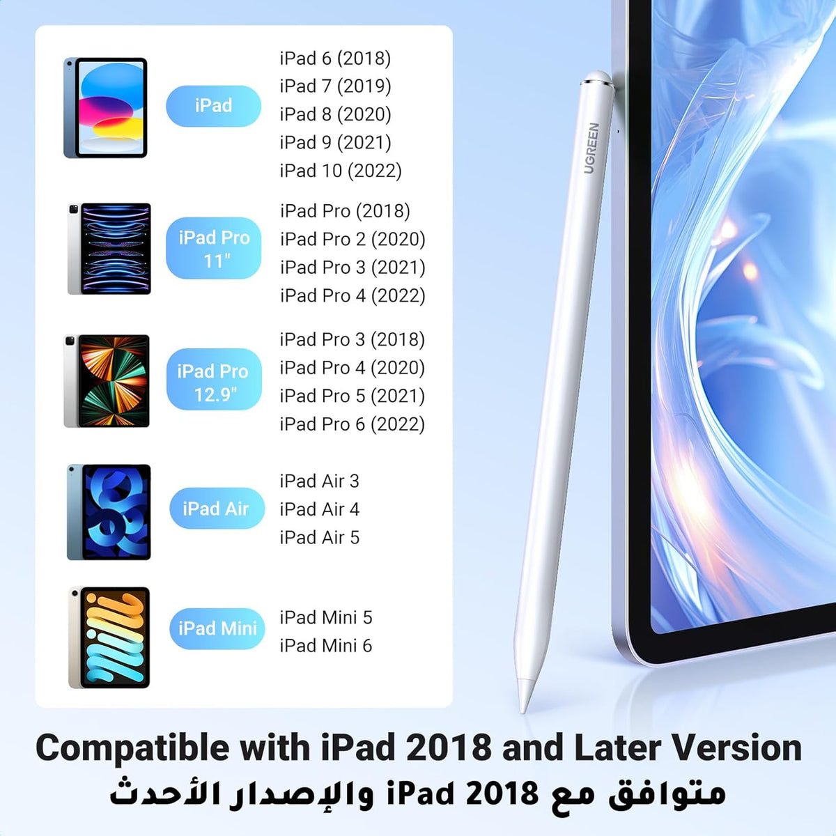 UGREEN Stylus Pen for Apple iPad LED Power Display Tilt Sensitivity Strong Magnetic Adsorption Palm Rejection, Universal iPad Stylus Pencil 1/2 Generation, For iPad 2018-2022, iPad, Pro, Air, Mini