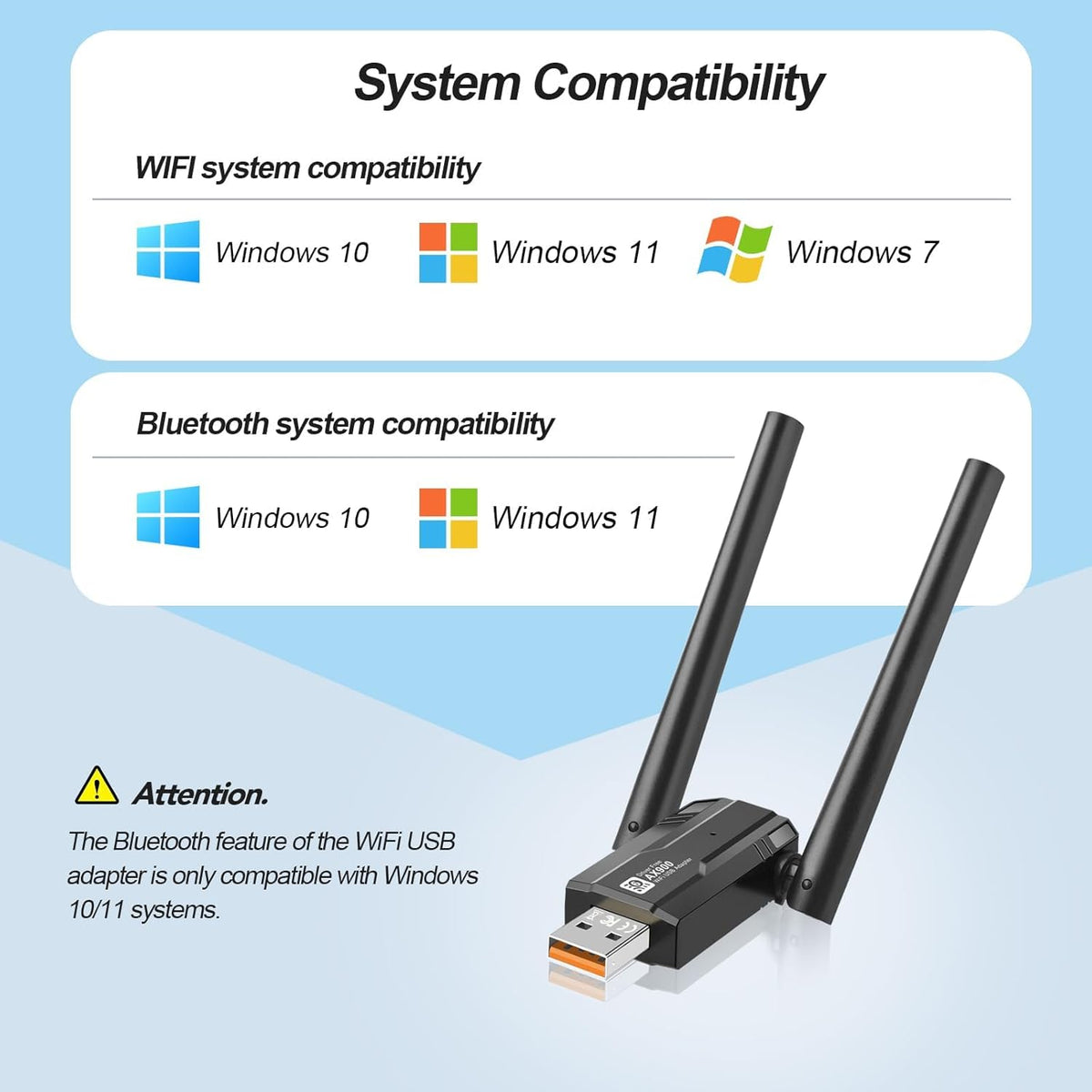 Wireless USB WiFi Adapter for PC, USB WiFi 6 Adapter Bluetooth 5.4, AX900M Dual Band 5/2.4Ghz, Wireless Adapter for Desktop Computer Network Adapters, with 5dBi Antenna, with Windows 7/10/11