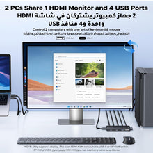 UGREEN HDMI USB 3.0 KVM Switch 2 in 1 out, 4K@60HZ for 2 Computers and 1 Monitor with 4*USB 3.0 Port, for Mouse, Keyboard, Hard Drive, Printer, with Controller, HDMI Cables*2,USB Cables*2,Power Cable