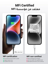 UGREEN iPhone Charger Cable 1M [MFi Certified] Lightning Cable Nylon Braided USB C to Lightning Wire 20W Fast Charing for iPhone 14/14 Pro/Plus /Pro Max, 8-13 All Series, iPad-Black