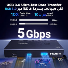 UGREEN HDMI USB 3.0 KVM Switch 2 in 1 out, 4K@60HZ for 2 Computers and 1 Monitor with 4*USB 3.0 Port, for Mouse, Keyboard, Hard Drive, Printer, with Controller, HDMI Cables*2,USB Cables*2,Power Cable