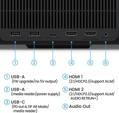 BenQ GP520 4K HDR 2600LM Home Entertainment Living Room Projector with Google TV, Auto Cinema Mode, MEMC, Rec.709, HDMI, USB-A, USB-C, Wifi6, Bluetooth5.2, eARC, Dolby, 7.1 Channels