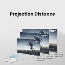 BenQ TH575 | 1080P Gaming Projector | 3800 Lumens | Low Latency with Enhanced Game-Mode | High Contrast Rec.709 | 3D Ready, Auto Vertical Keystone, 1.1x Zoom | Home HD Cinema Entertainment