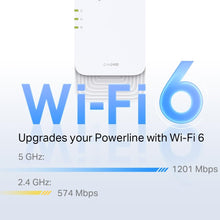 TP-Link PGW2440 KIT, G.hn2400 Powerline AX1800 Wi-Fi 6 Kit