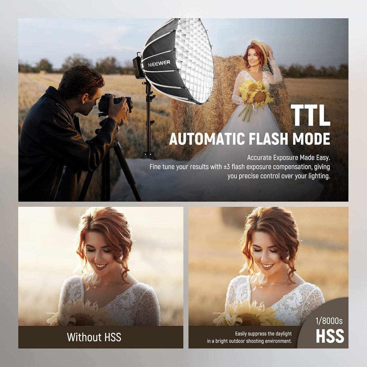NEEWER Q4 400Ws 2.4G TTL Flash,1/8000 HSS, All in One Strobe Light, Outdoor Photography Monolight, 30W Modeling Lamp, 400W Full Power Flash, 0.01-1.2s Recycling, Black | Q4-400Ws