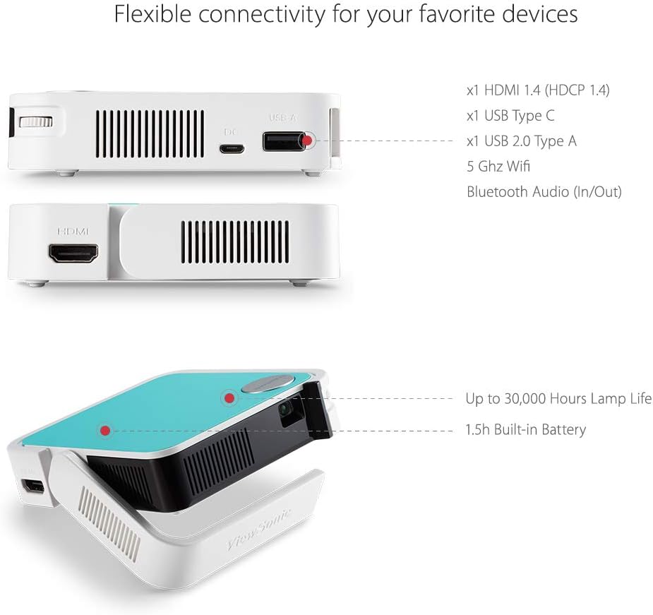 Viewsonic M1 Mini Plus Pocket LED Ultra-Portable Projector With Integrated Jbl Audio Wi-Fi Bluetooth Wvga 120 Lumens HDMI USB Compatible TV Sticks & Gaming Consoles In 3 Colours