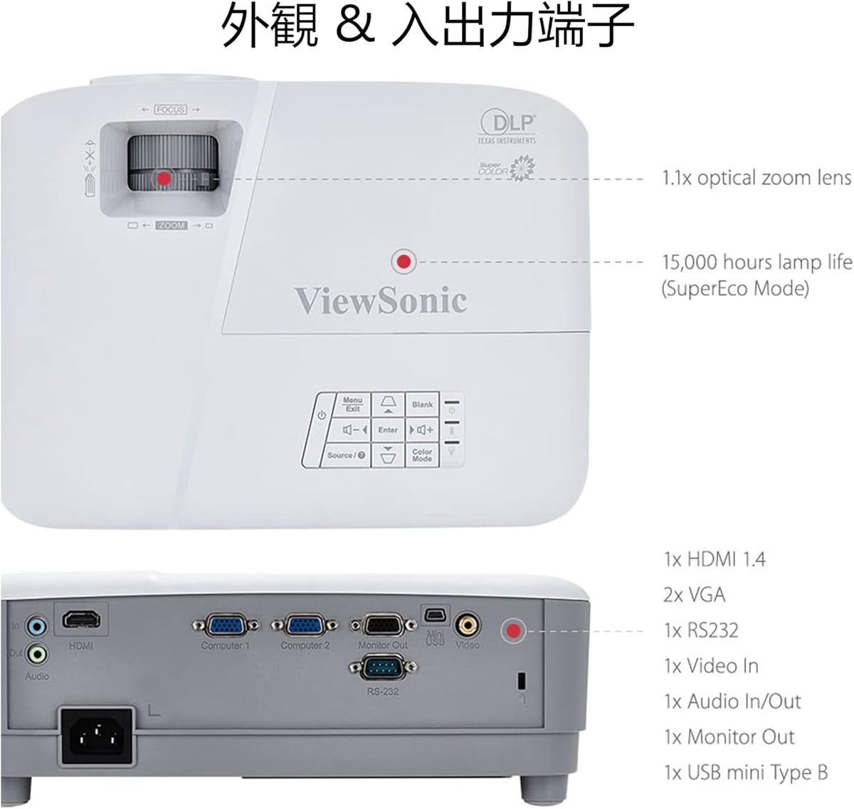 ViewSonic PA503W 3600 Lumens WXGA HDMI Projector