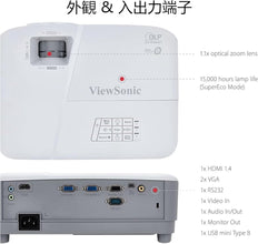 ViewSonic PA503W 3600 Lumens WXGA HDMI Projector
