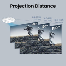 BenQ TK710 4K Laser 3200 Lumens Movie and Gaming Projector with 4ms Response Time | 240Hz Refresh Rate | HDR10 & HLG | ARC/eARC Support | Vertical Lens Shift | 3D Keystone | 1.3x Zoom | HDR Game Modes