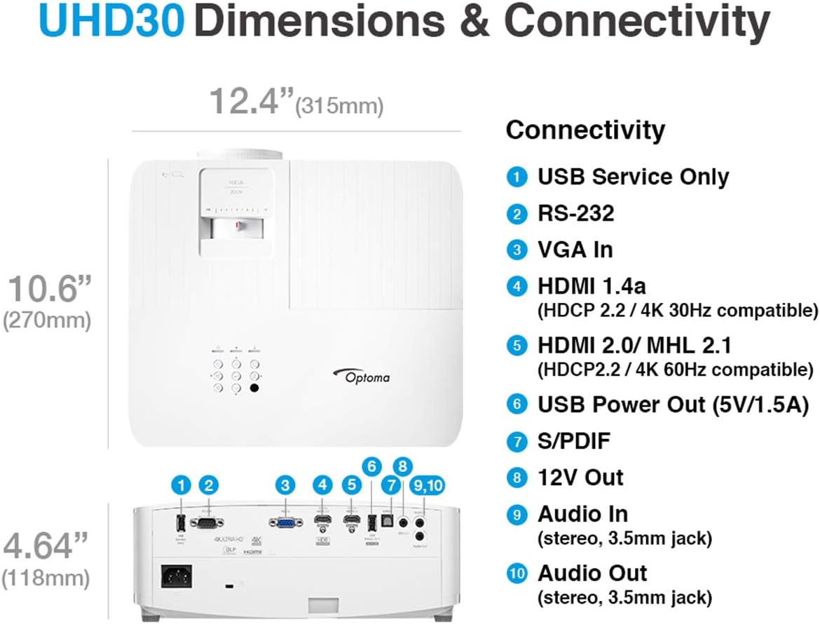 Optoma UHD50 True 4K Ultra High Definition Home Theater Projector