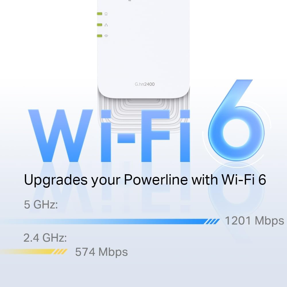 TP-Link PGW2440 KIT, G.hn2400 Powerline AX1800 Wi-Fi 6 Kit