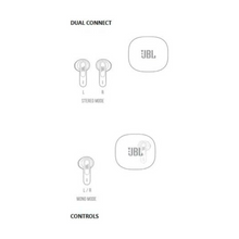 JBL Wave Flex True Wireless Earbuds, Deep Base Sound, Comfortable Fit, 32H Battery, Smart Ambient + Talkthru, Hands-Free Call, VoiceAware, Water and Dust Resistant - Blue, JBLWFLEXBLU