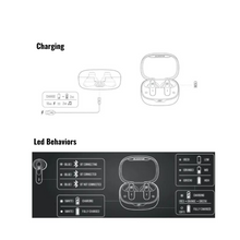 JBL Wave Flex True Wireless Earbuds, Deep Base Sound, Comfortable Fit, 32H Battery, Smart Ambient + Talkthru, Hands-Free Call, VoiceAware, Water and Dust Resistant - Blue, JBLWFLEXBLU