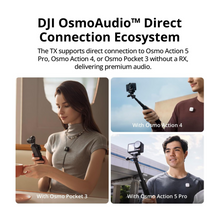 DJI Mic Mini (1TX+1RX), Ultralight, Detail-Rich Audio, Noise Cancelling, Automatic Limiting, Wireless Mic for Camera/iPhone/Android, Vlog, 400m Transmission- UAE Version, DJI Official Warranty Support