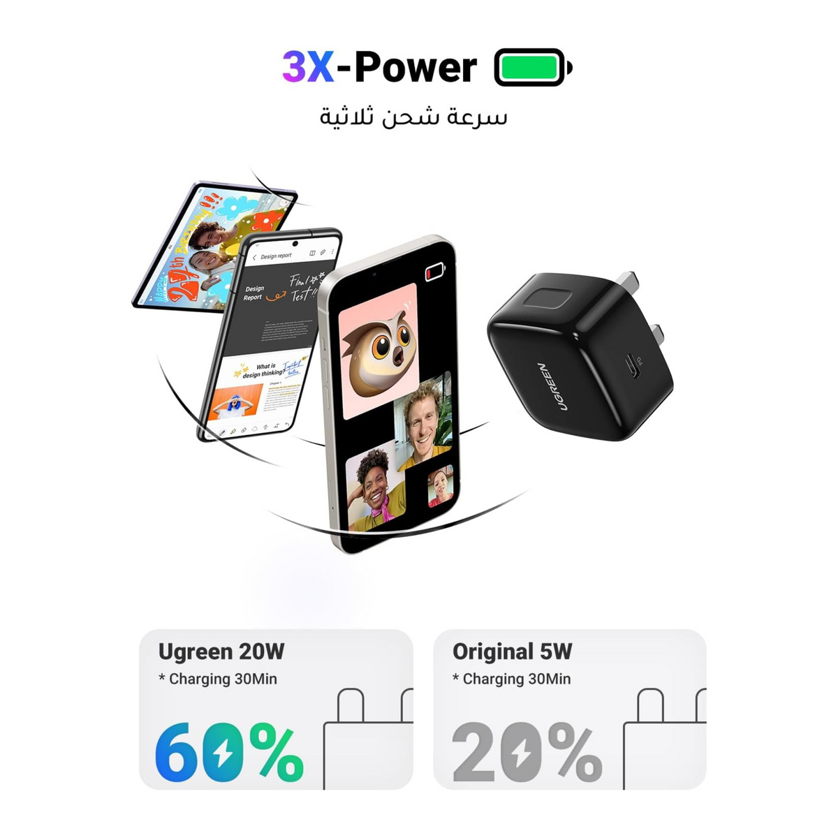 UGREEN iPhone 16 Pro Charger Fast PD 20W USB C Wall Charger Fast Charging Type C Adapter Plug Universal Travel Adapter USB C Plug For iPhone 16 Pro Max/15/14/13, Galaxy S25 Ultra/S24 /S23 /A Series