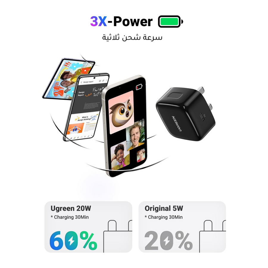 UGREEN iPhone 16 Pro Charger Fast PD 20W USB C Wall Charger Fast Charging Type C Adapter Plug Universal Travel Adapter USB C Plug For iPhone 16 Pro Max/15/14/13