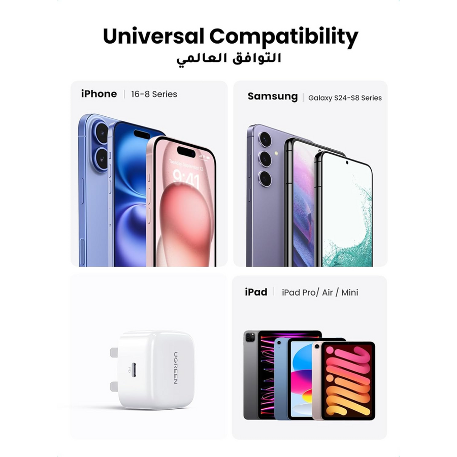UGREEN iPhone 16 USB C Charger PD 20W Fast Type C Mobile Charger Adapter Plug Type C Universal Travel Adapter Compatible for iPhone 16 SE/16 Pro/16 Plus /16 Pro Max