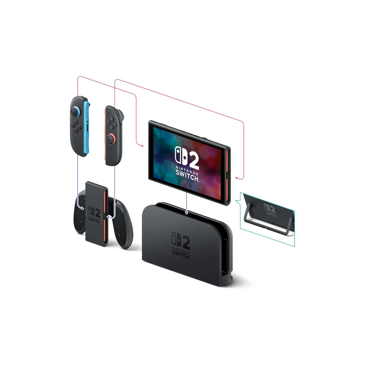 Nintendo Switch 2 + Mario Kart World Bundle