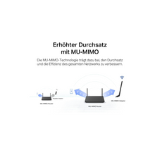 TP-Link Archer T3U Plus AC1300 High Gain USB WLAN Stick Adapter with Antennas (up to 867 Mbps 5GHz, 400 Mbps 2.4GHz, Compatible with Windows 11/10/8.1/8/7, Mac OS 10.15 and above)