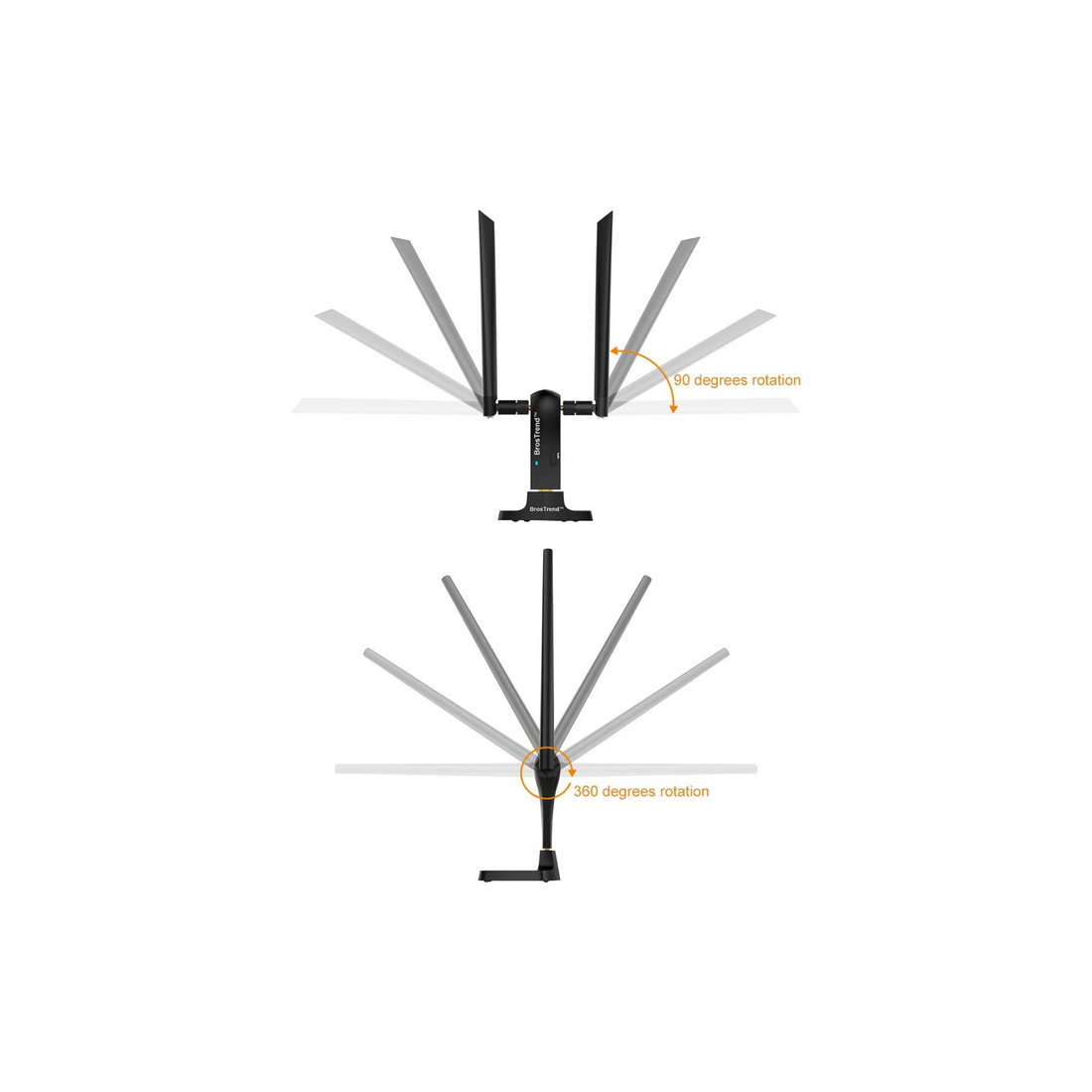 BrosTrend 1200Mbps Long Range USB WiFi Adapter for PC Desktop Laptop of Windows 11/10/8.1/8/7