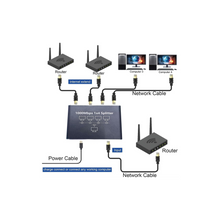 KWSLIN 1000Mbps Network Splitter, RJ45 Ethernet Splitter 1 to 4 High Speed Gigabit LAN Internet Splitter for Cat 5/5e/6/7/8, Supports Four Devices Working Simultaneously