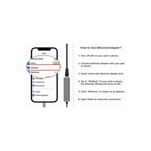 KWSLIN Lighting to Ethernet Adapter, RJ45 LAN Wired Network Adapter for iPhone/iPad, Supports 100Mbps High Speed Ethernet Network, Plug and Play for iPhone to RJ45 Ethernet Adapter Replacement