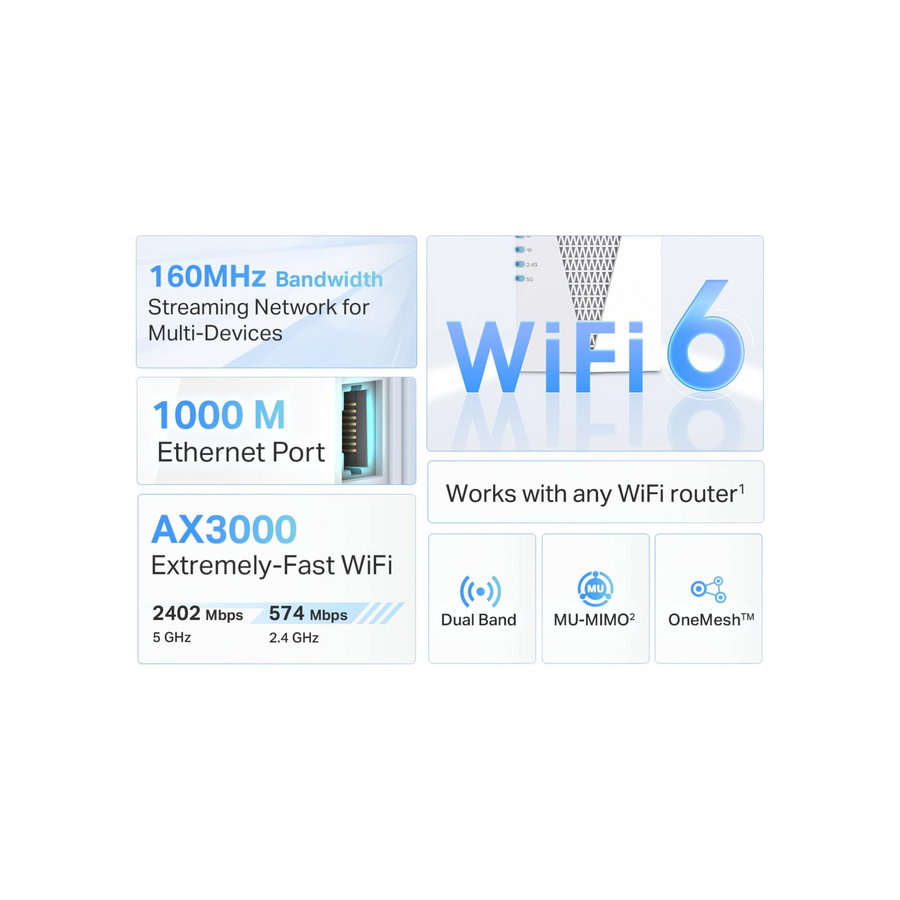 TP-Link AX3000 WiFi 6 Range Extender Signal Booster for Home(RE715X), Dual Band WiFi Repeater, Internet Extender