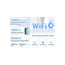 TP-Link AX3000 WiFi 6 Range Extender Signal Booster for Home(RE715X), Dual Band WiFi Repeater, Internet Extender with Gigabit Ethernet Port, Access Point, APP Setup, OneMesh Compatible
