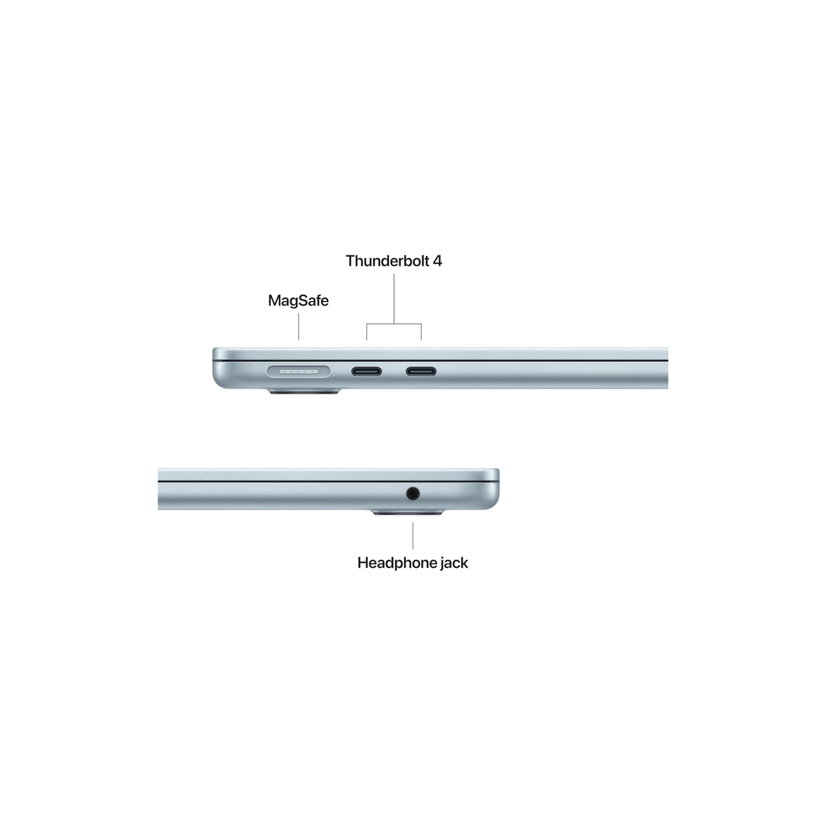 Apple 2025 MacBook Air (13-inch, Apple M4 chip with 10-core CPU and 8-core GPU, 16GB Unified Memory, 256GB) - Sky Blue;English