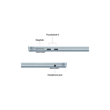 Apple 2025 MacBook Air (13-inch, Apple M4 chip with 10-core CPU and 8-core GPU, 16GB Unified Memory, 256GB) - Sky Blue;English